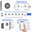 Onduleur solaire hybride reseau/hors reseau ES 6~12kW - 3